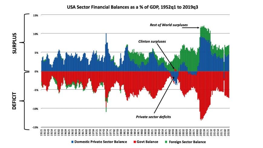 MMT INSIGHTS